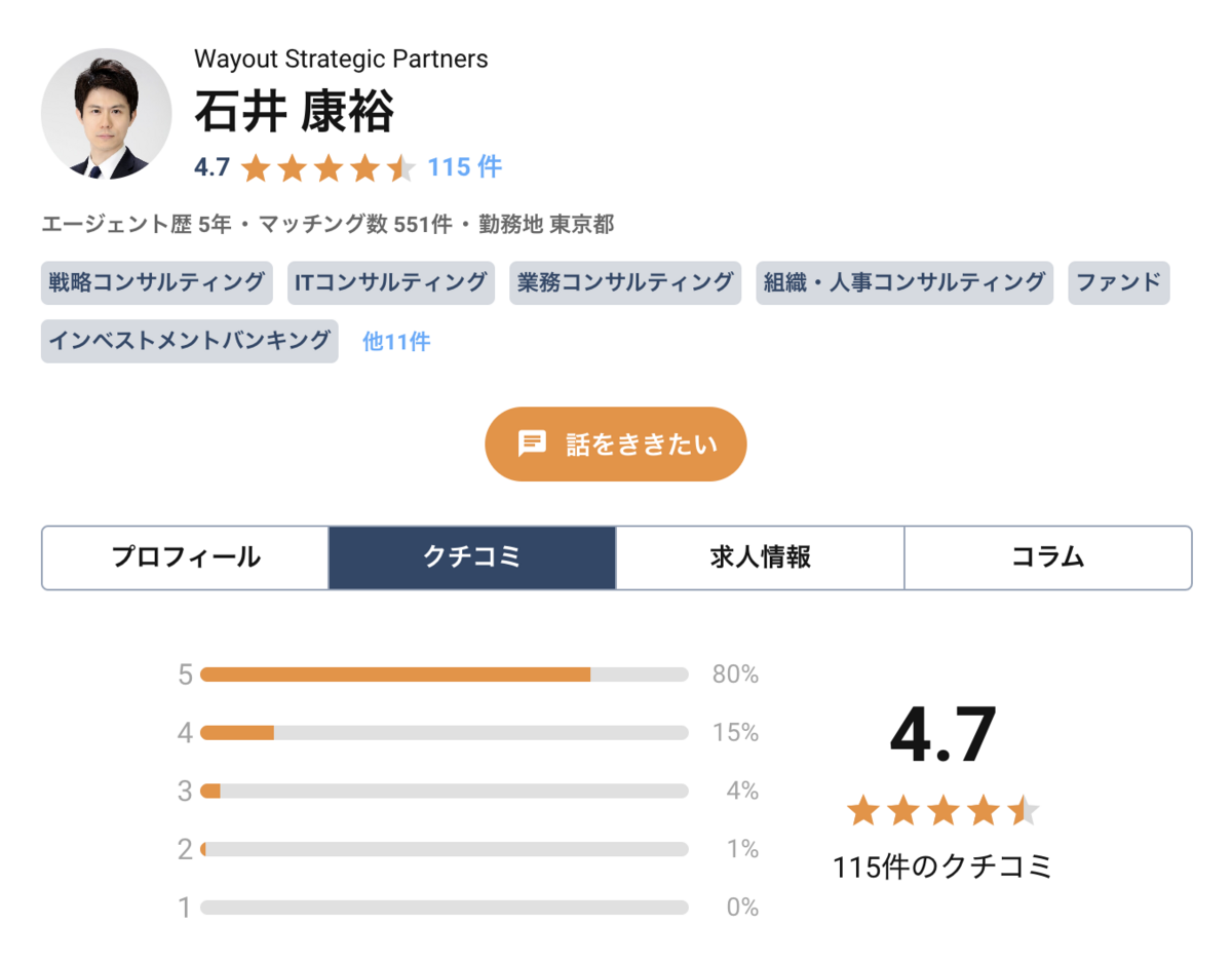 クチコミページより