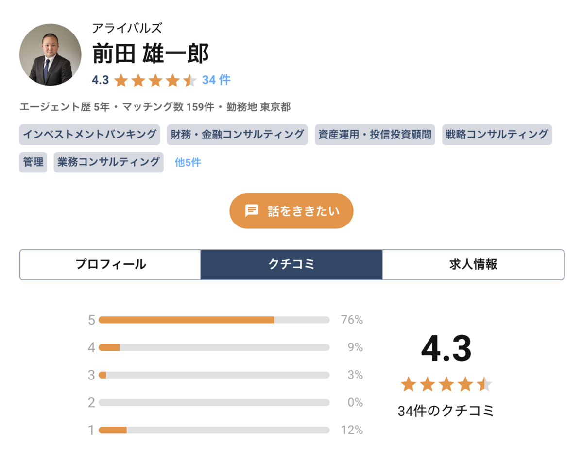 クチコミページより
