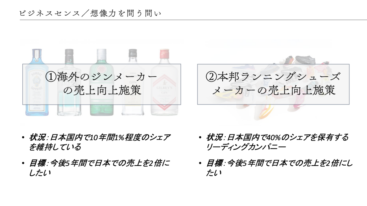description
