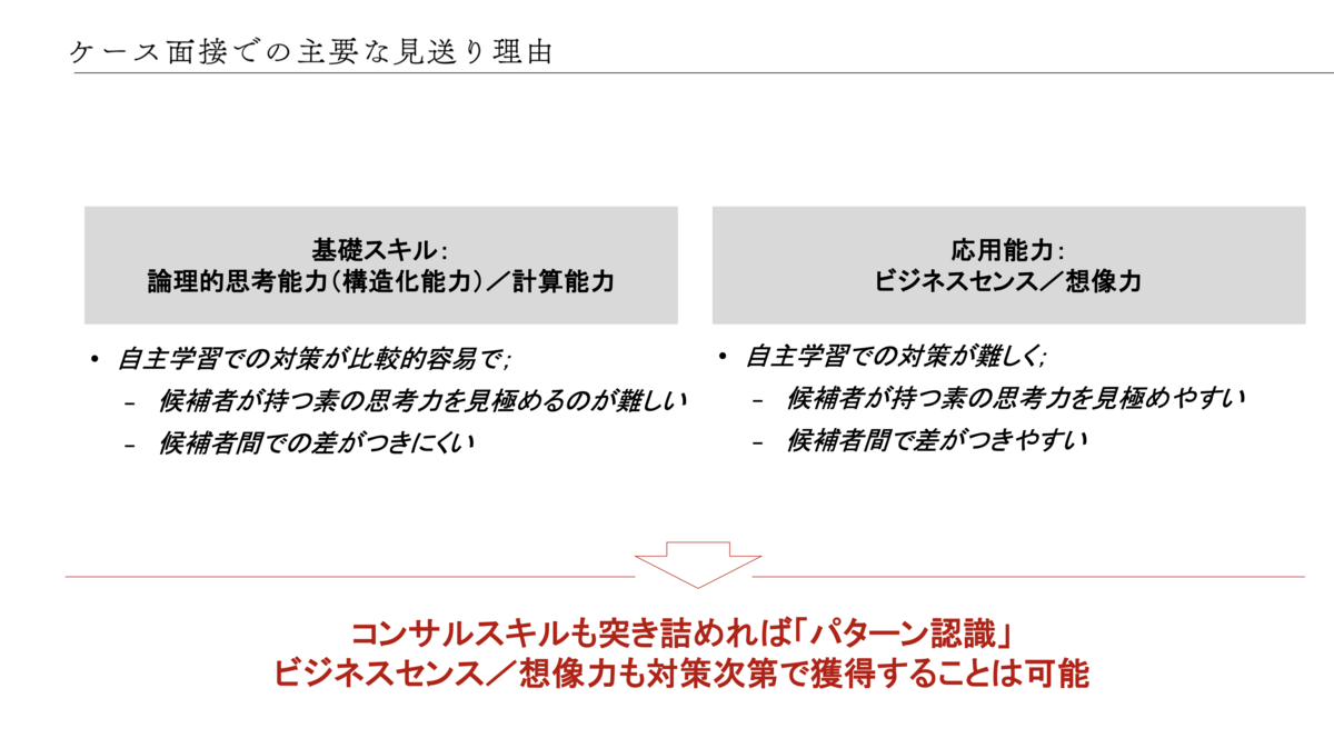description