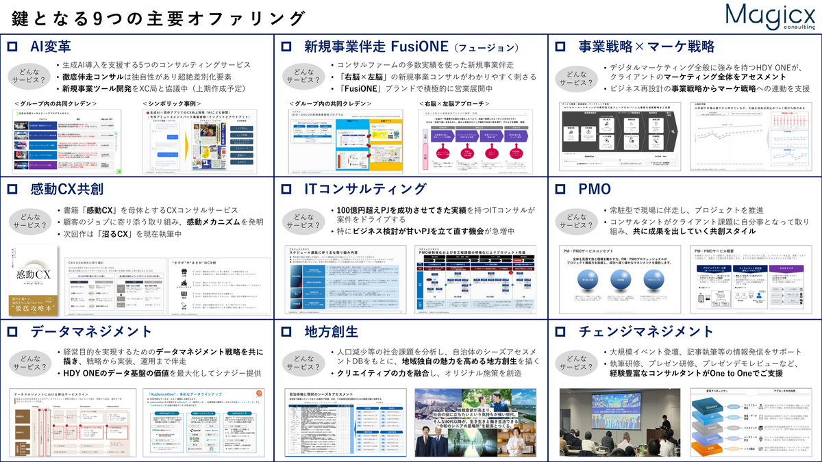 9つの主要オファリング