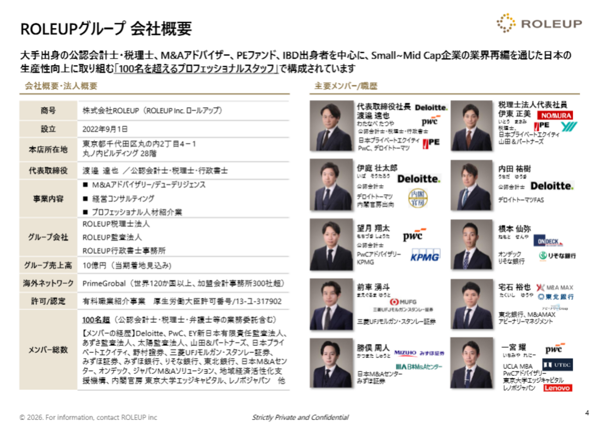 ROLEUP会社概要