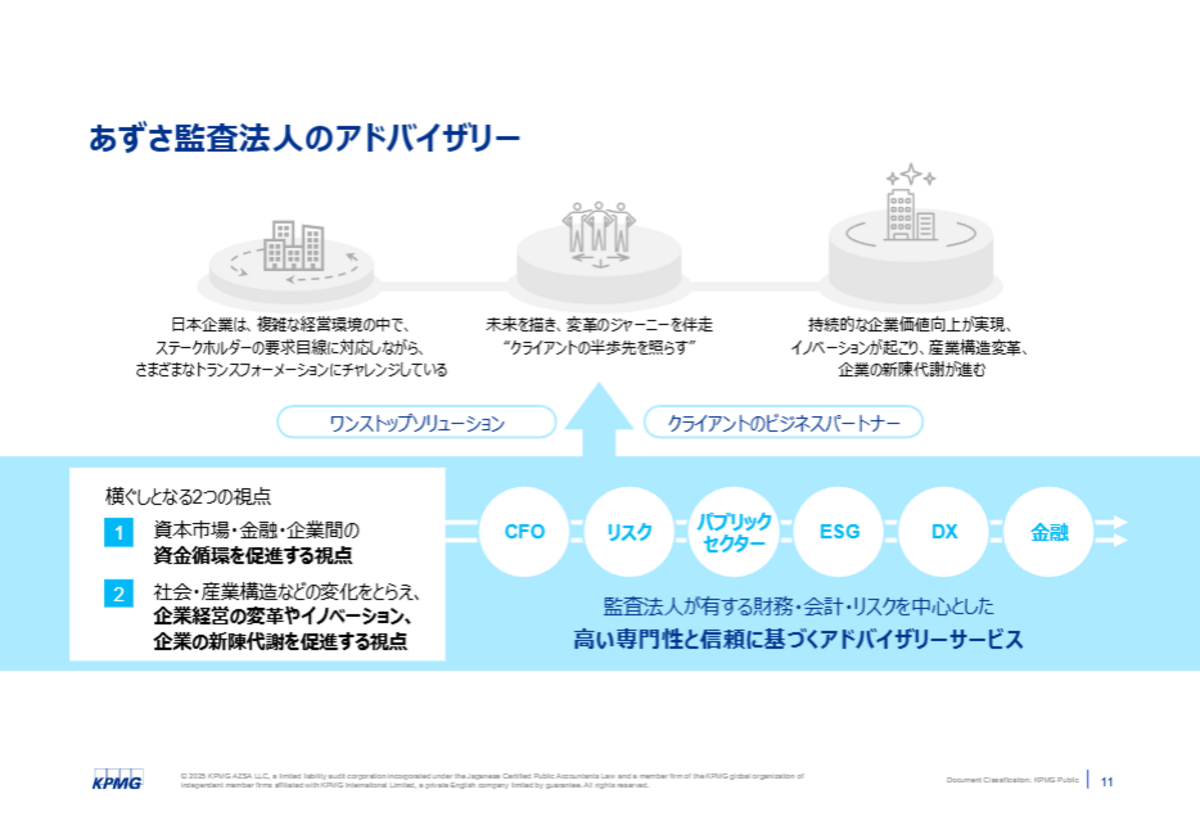 あずさ監査法人のアドバイザリー全体像