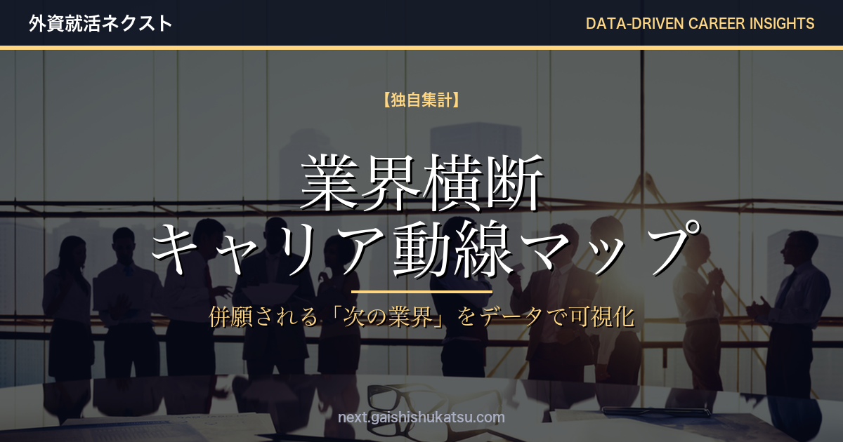 【独自集計】業界横断キャリア動線マップ|コンサル・金融・テック・商社、若手キャリア層が併願する「次の業界」