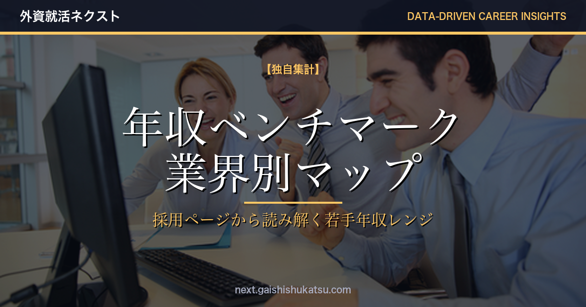 【独自集計】採用ページ記載 年収ベンチマーク|業界別の若手年収レンジと「年収を出す企業」TOP25