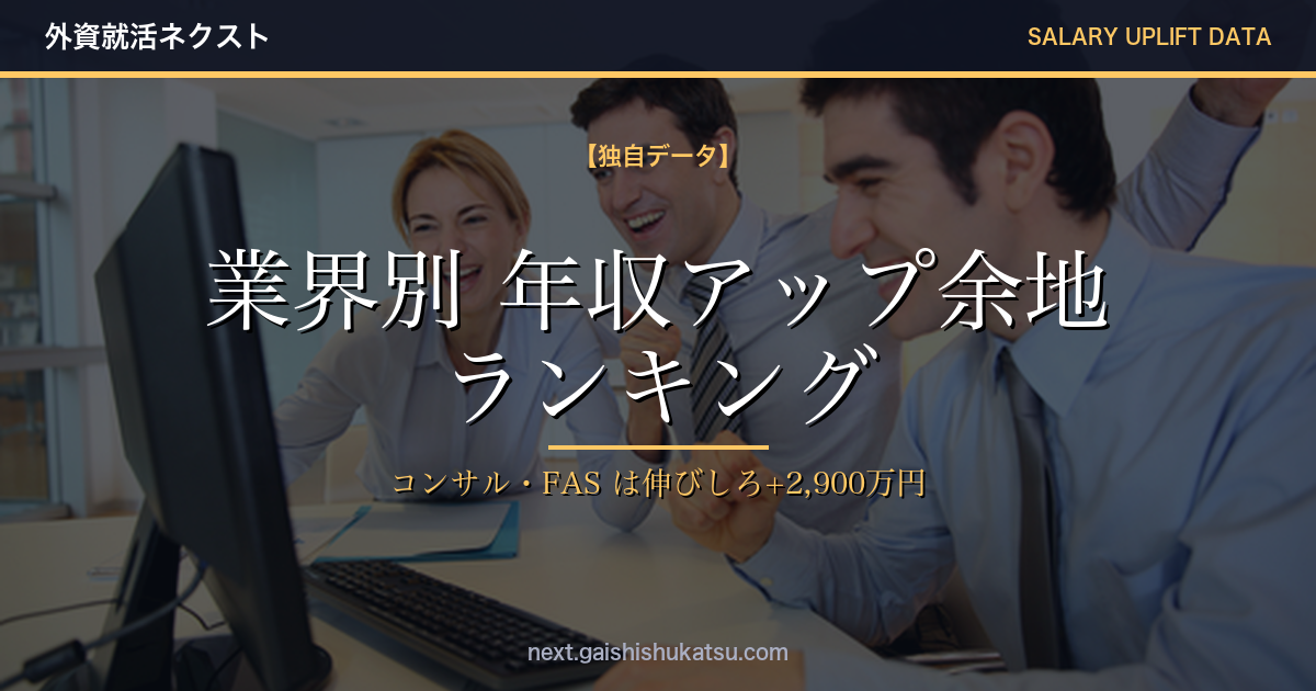 【独自データ】業界別 年収アップ余地ランキング｜中央値→TOPの伸びしろがある業界・企業はどこか（2026年5/12更新）