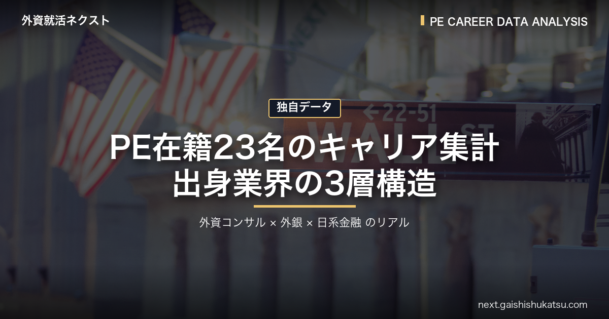 【独自データ】PE在籍メンバーの出身業界分布｜外資就活ネクスト23名のキャリア集計で読み解く転職パターン