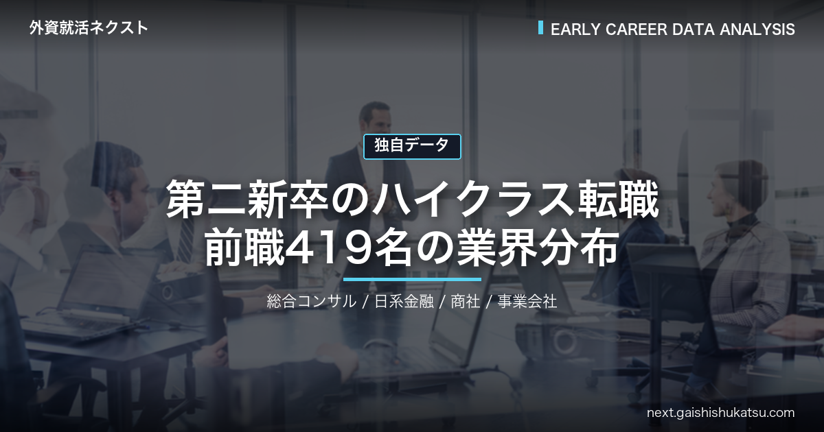 【独自データ】第二新卒・若手のハイクラス転職|外資コンサル・PE・外銀IBDに動く前職分布