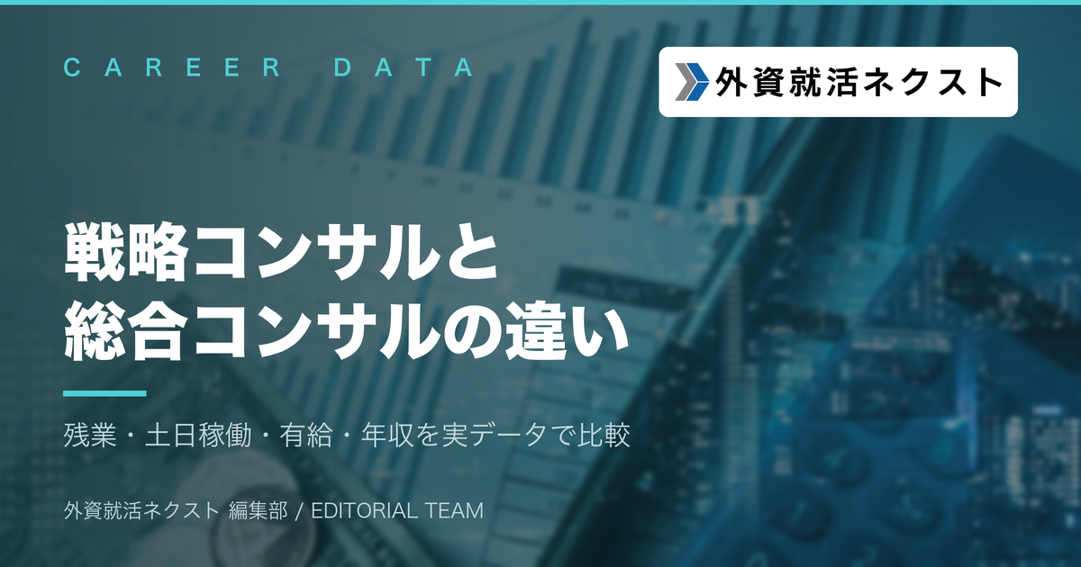戦略コンサルと総合コンサルの違いを口コミ実データで比較|残業・土日稼働・有給・年収