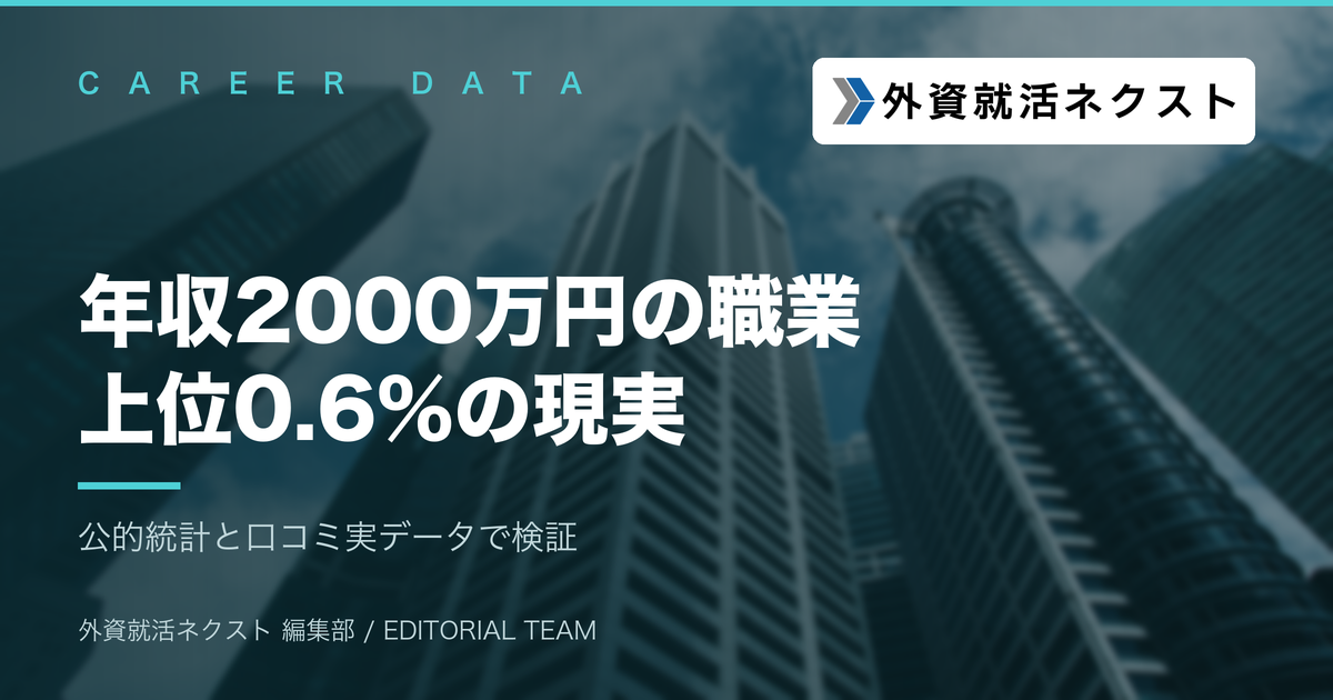 年収2000万円の職業とは|給与所得者の0.6%の内訳と中途で狙える職種を実データで検証