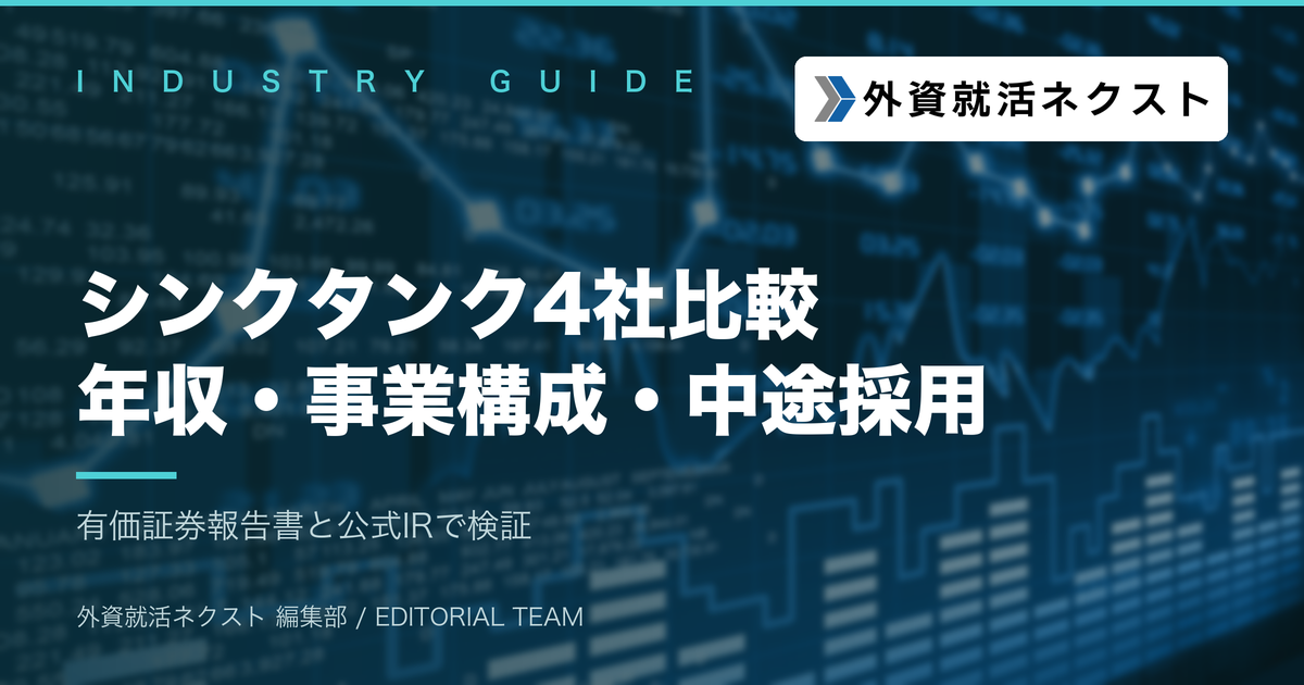 シンクタンク4社徹底比較|野村総合研究所(NRI)・三菱総合研究所(MRI)・大和総研・みずほ総研の年収と中途採用
